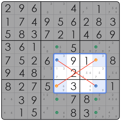 how to complete sudoku puzzles